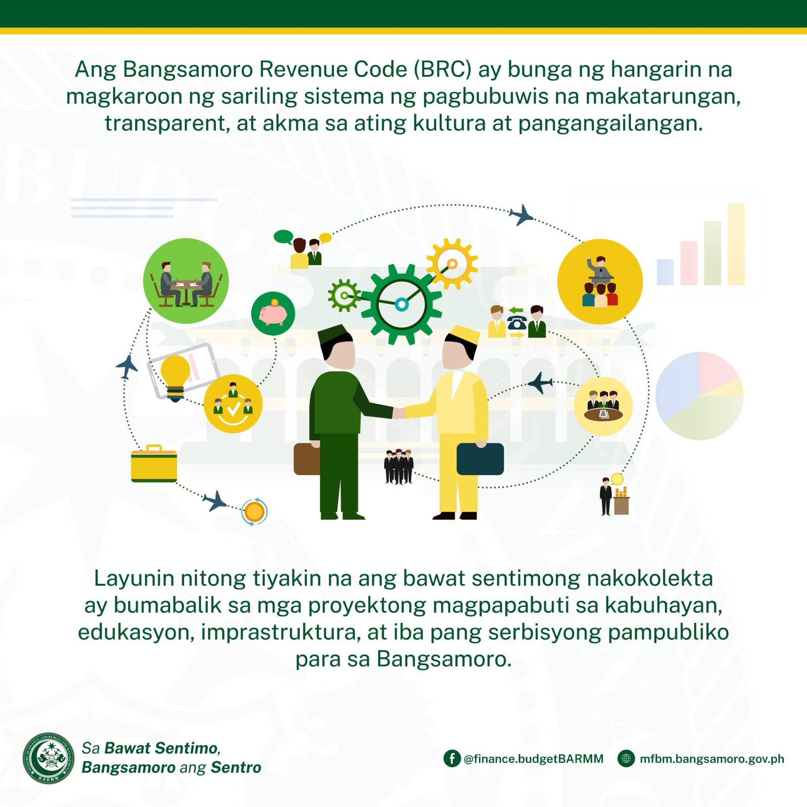 BRC: Hakbang Tungo sa Mas Maunlad na Bangsamoro